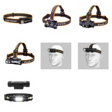 Choosing a Caving Headlamp: A Guide Choosing a Caving Headlamp: A Guide