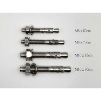 Tebylon Wedge Bolts Tebylon Wedge Bolts